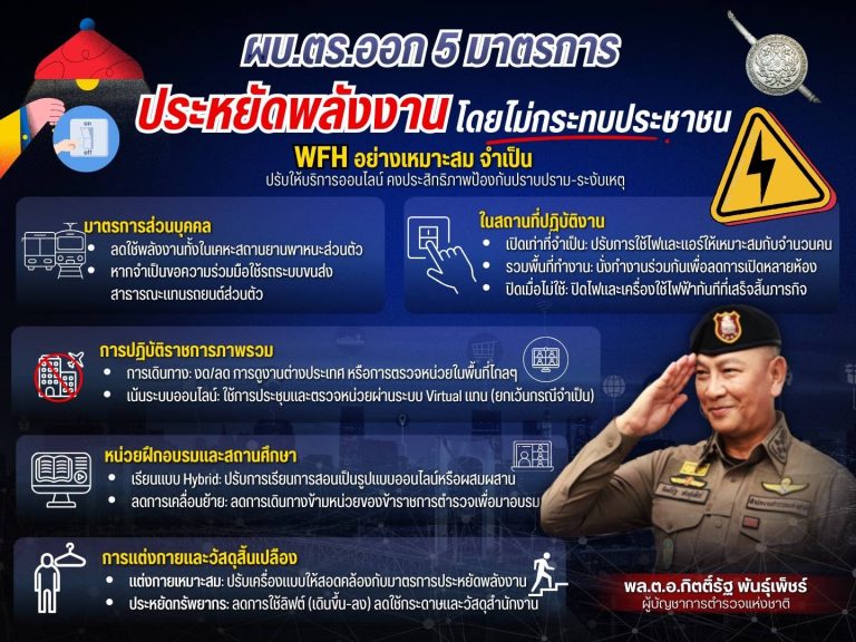5 มาตรการประหยัดพลังงาน